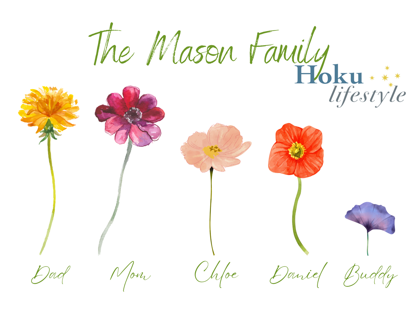 Family Flower Print | Mother's Day Wall Art | Watercolor Art | Personalized Print