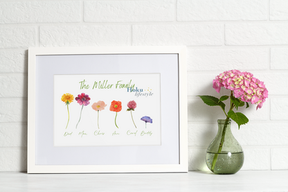 Family Flower Print | Mother's Day Wall Art | Watercolor Art | Personalized Print