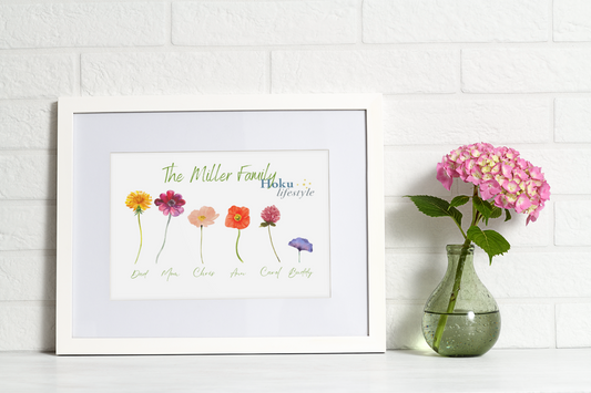 Family Flower Print | Mother's Day Wall Art | Watercolor Art | Personalized Print