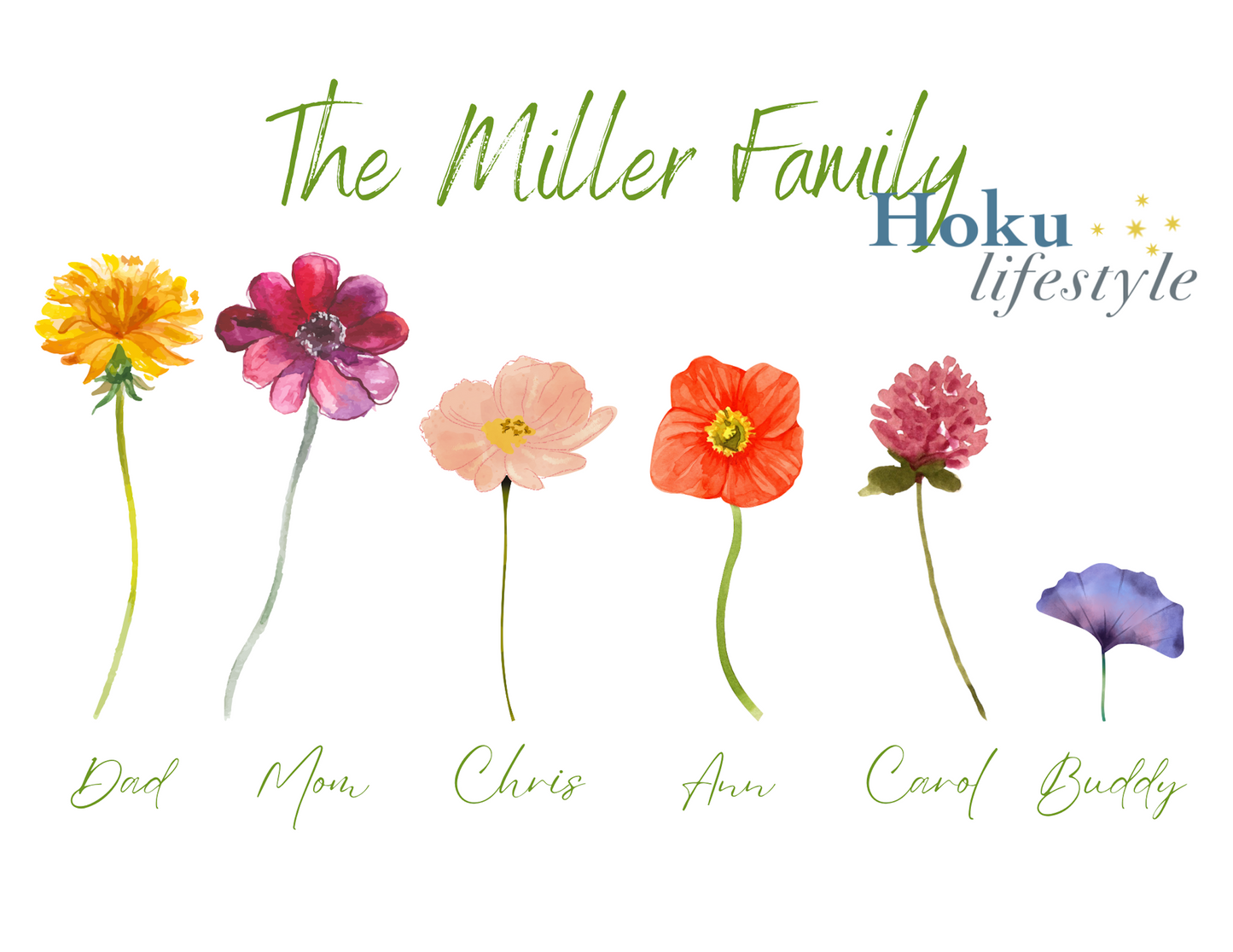 Family Flower Print | Mother's Day Wall Art | Watercolor Art | Personalized Print