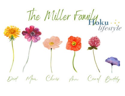 Family Flower Print | Mother's Day Wall Art | Watercolor Art | Personalized Print