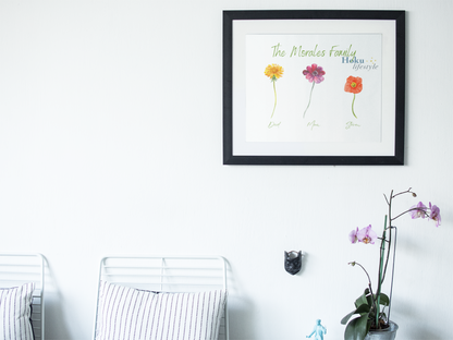 Family Flower Print | Mother's Day Wall Art | Watercolor Art | Personalized Print