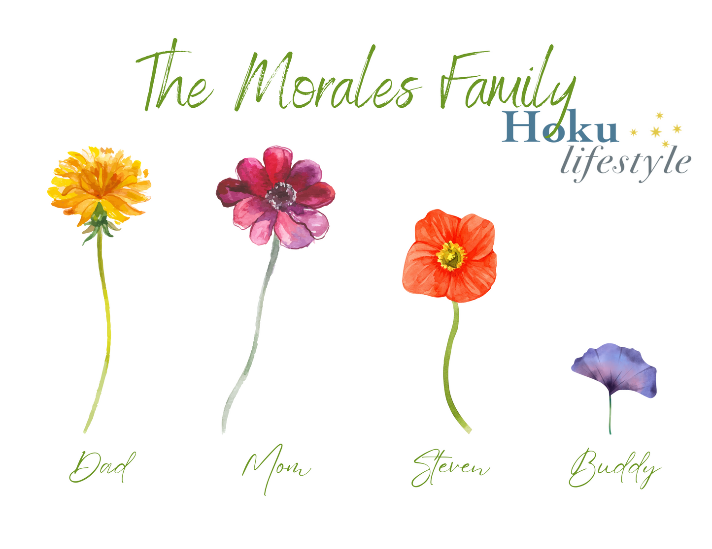 Family Flower Print | Mother's Day Wall Art | Watercolor Art | Personalized Print