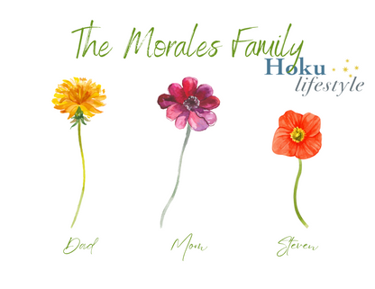 Family Flower Print | Mother's Day Wall Art | Watercolor Art | Personalized Print