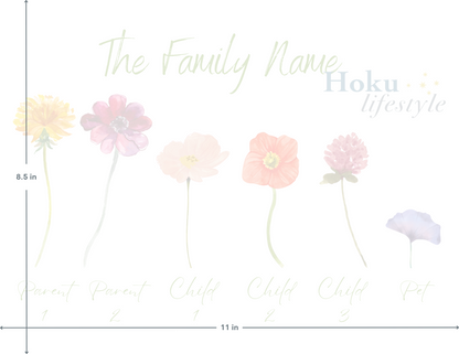 Family Flower Print | Mother's Day Wall Art | Watercolor Art | Personalized Print