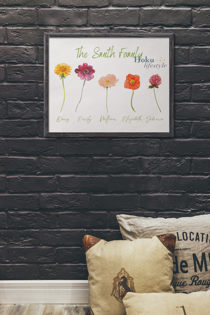 Family Flower Print | Mother's Day Wall Art | Watercolor Art | Personalized Print