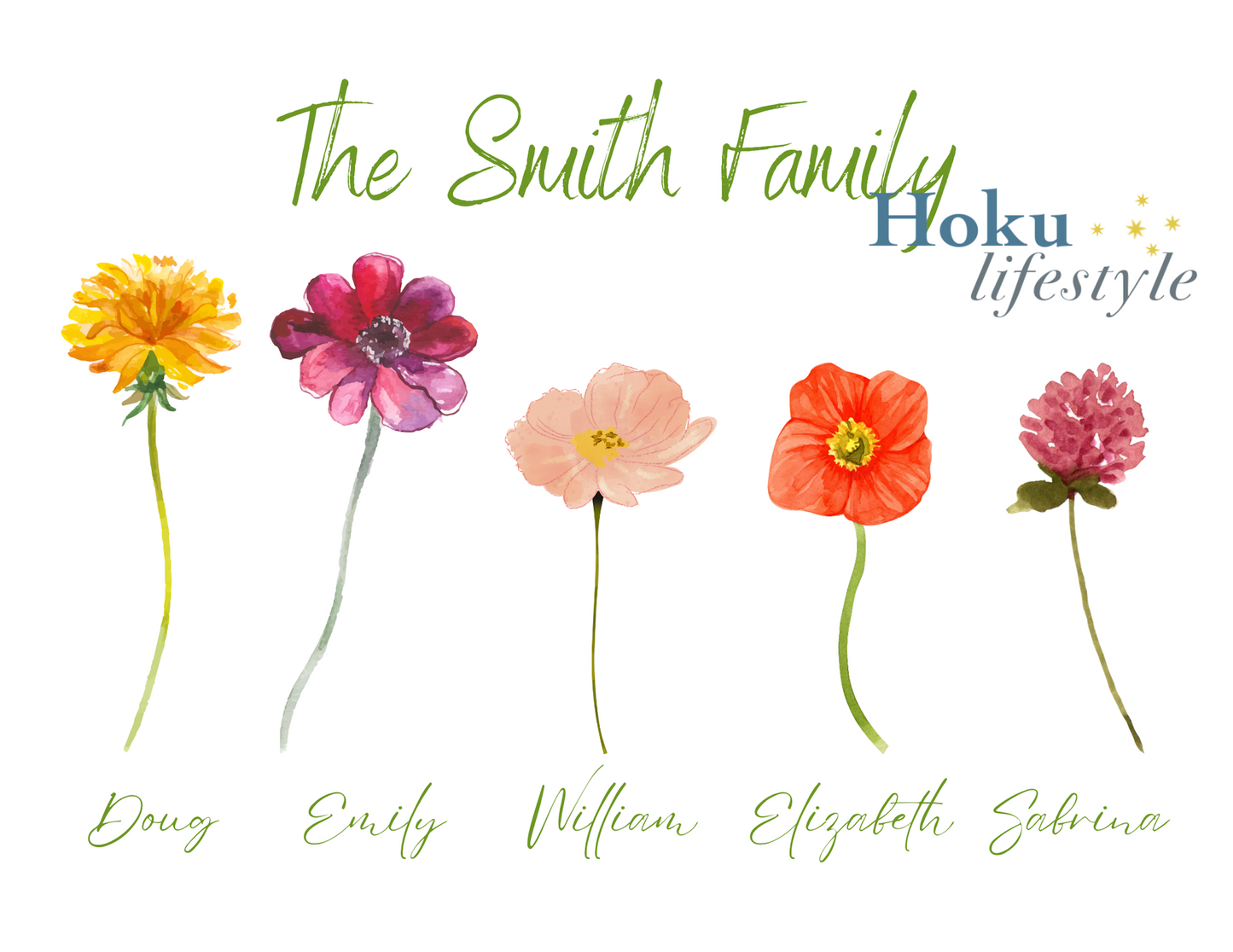 Family Flower Print | Mother's Day Wall Art | Watercolor Art | Personalized Print